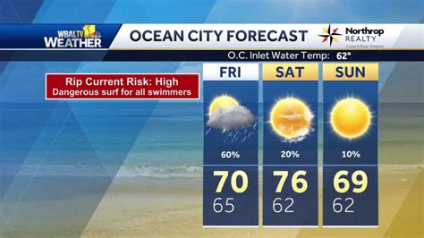 Ocean City Extended Forecast with high and low temperatures °F Feb 4 – Feb 10 Lo:31 Thu, 8 Hi:48 9 Lo:40 Fri, 9 Hi:53 10 0.01 Lo:46 Sat, 10 Hi:57 14 Feb 11 – Feb 17 Lo:40 Sun, 11 Hi:53 10 0.06 Lo:40 Mon, 12 Hi:48 3 0.99